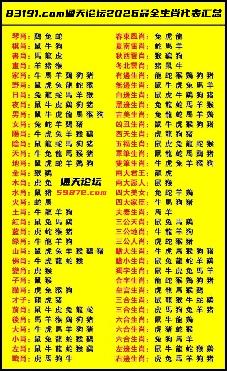 全年资料 2